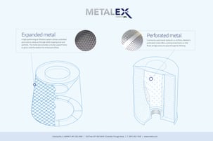 Metalex-filters