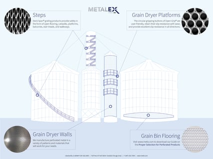 metalex-grain-drying